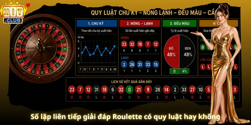 Số lặp liên tiếp giải đáp Roulette có quy luật hay không